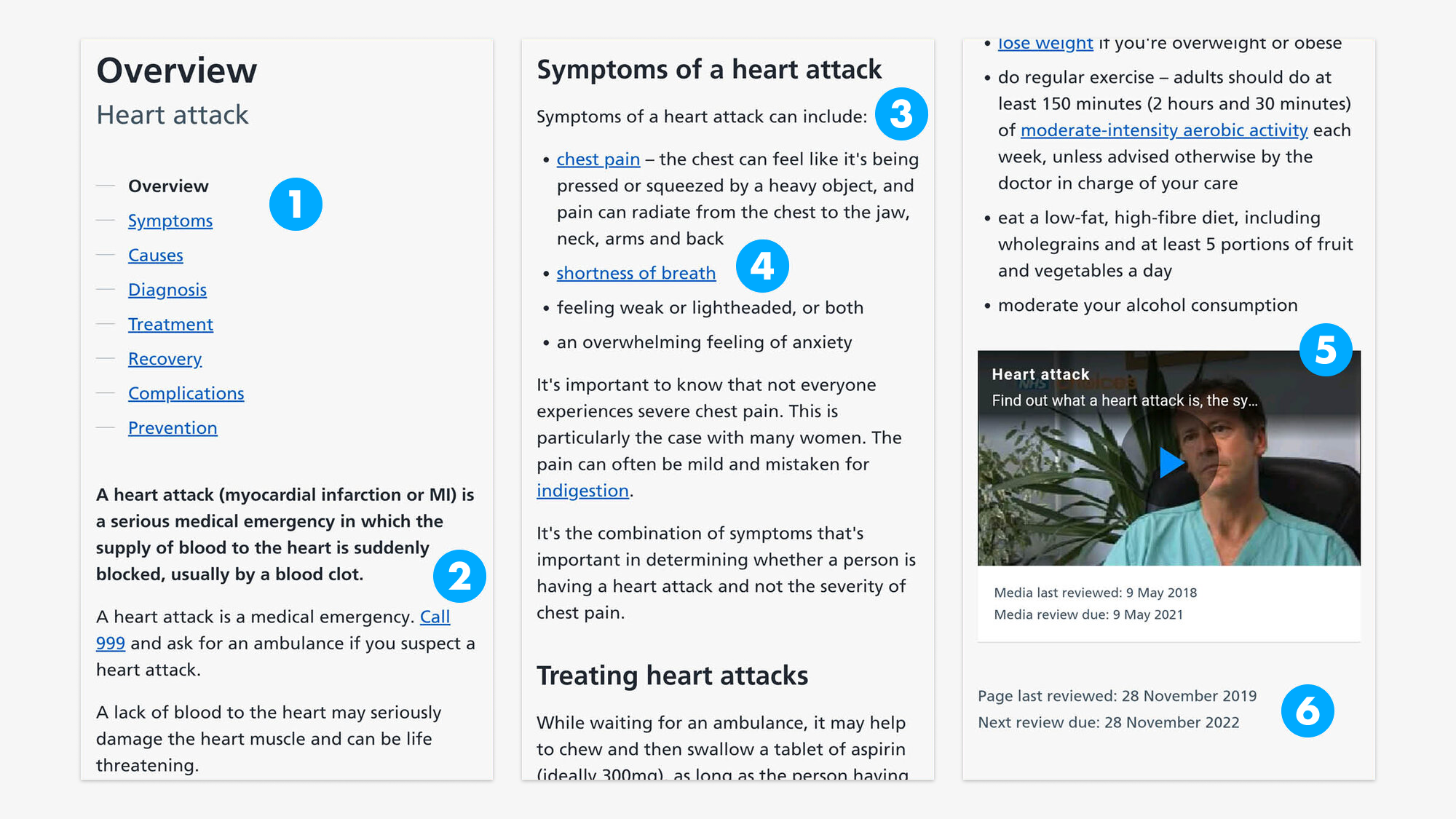 NHS heart attack page — annotated competitor analysis