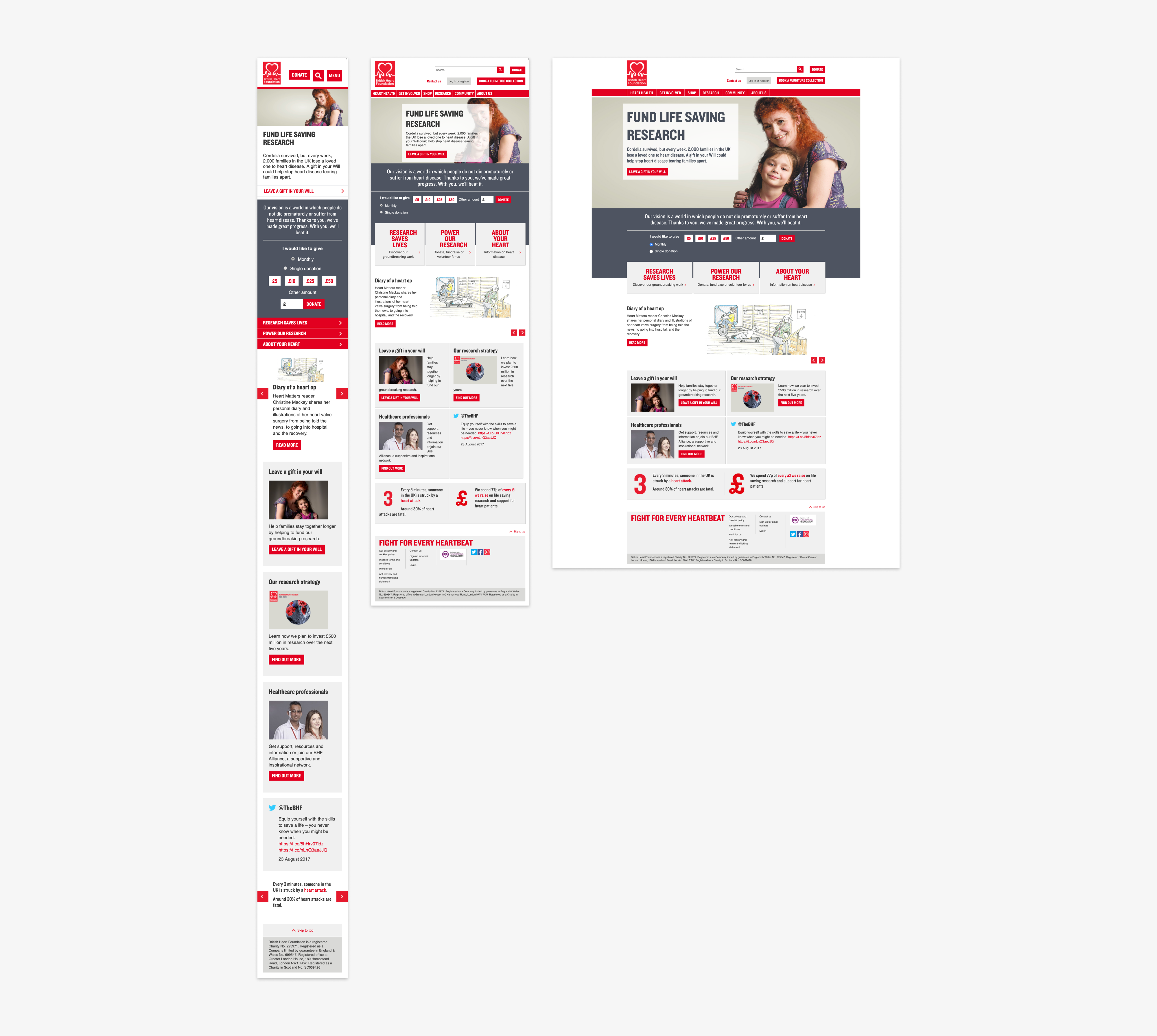 Old site — mobile, tablet and desktop